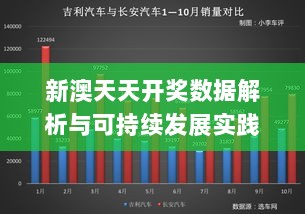 新澳天天开奖数据解析与可持续发展实践_HOD6.15.85Tablet