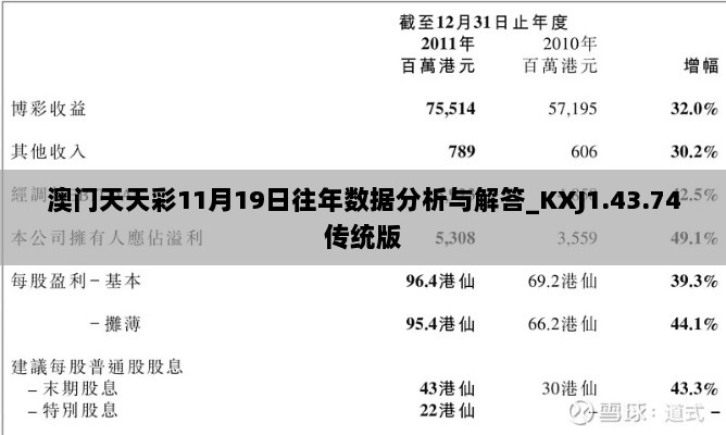 澳门天天彩11月19日往年数据分析与解答_KXJ1.43.74传统版