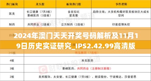 2024年澳门天天开奖号码解析及11月19日历史实证研究_IPS2.42.99高清版