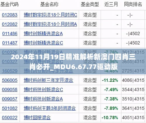 2024年11月19日精准解析新澳门四肖三肖必开_MDU6.67.77驱动版