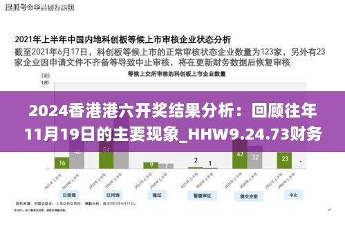 2024香港港六开奖结果分析：回顾往年11月19日的主要现象_HHW9.24.73财务专栏