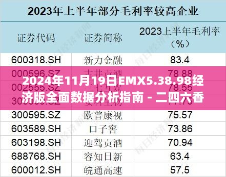 2024年11月19日EMX5.38.98经济版全面数据分析指南 - 二四六香港管家婆资料全集