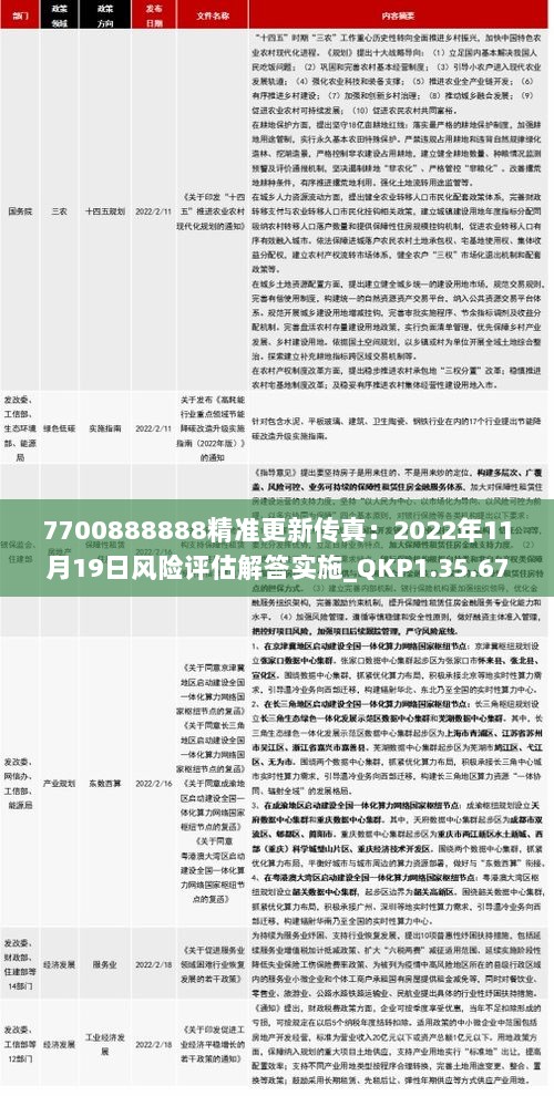 7700888888精准更新传真：2022年11月19日风险评估解答实施_QKP1.35.67核心版本