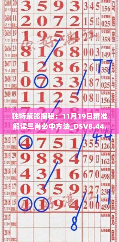 独特策略揭秘：11月19日精准解读三肖必中方法_DSV8.44.99影音体验版