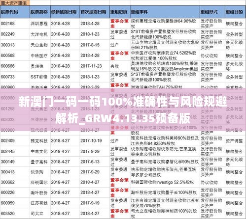 新澳门一码一码100%准确性与风险规避解析_GRW4.13.35预备版