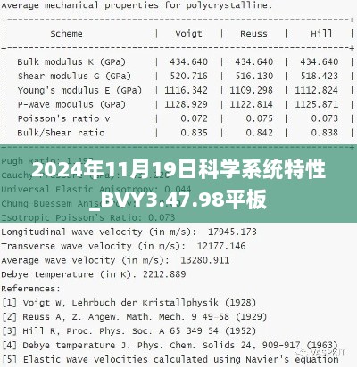 2024年11月19日科学系统特性_BVY3.47.98平板