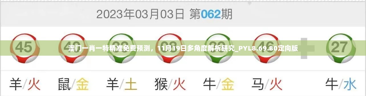 澳门一肖一特精准免费预测，11月19日多角度解析研究_PYL8.69.80定向版