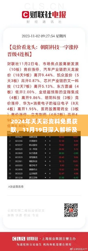 2024年天天彩资料免费获取，11月19日深入解析及原因说明_QLA7.16.35标准版