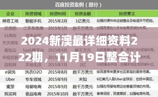 2024新澳最详细资料222期，11月19日整合计划解答落实_UEI8.55.34通玄境