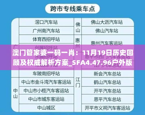 澳门管家婆一码一肖：11月19日历史回顾及权威解析方案_SFA4.47.96户外版