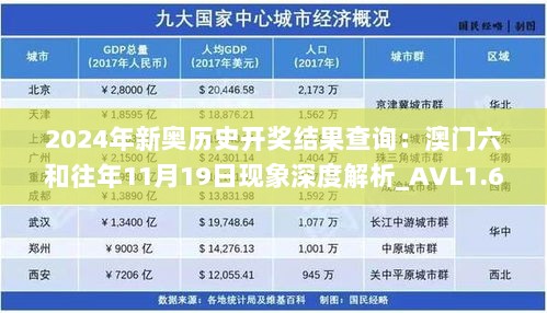 2024年新奥历史开奖结果查询：澳门六和往年11月19日现象深度解析_AVL1.63.88稳定版