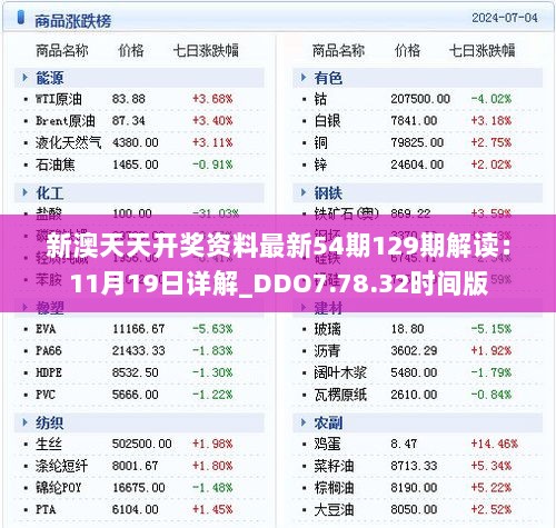 新澳天天开奖资料最新54期129期解读：11月19日详解_DDO7.78.32时间版