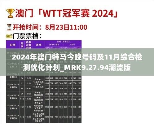 2024年澳门特马今晚号码及11月综合检测优化计划_MRK9.27.94潮流版