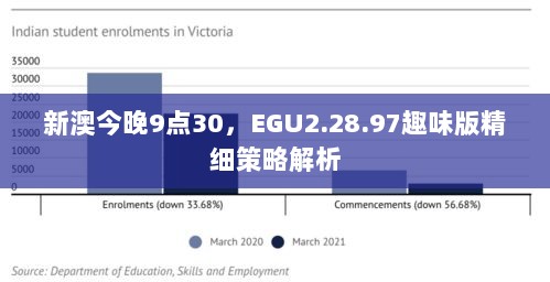 新澳今晚9点30，EGU2.28.97趣味版精细策略解析