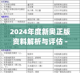 2024年度新奥正版资料解析与评估 - DGU1.54.69校园版（截止至11月19日）