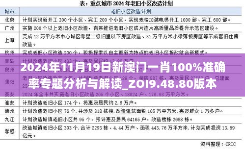 2024年11月19日新澳门一肖100%准确率专题分析与解读_ZOI9.48.80版本