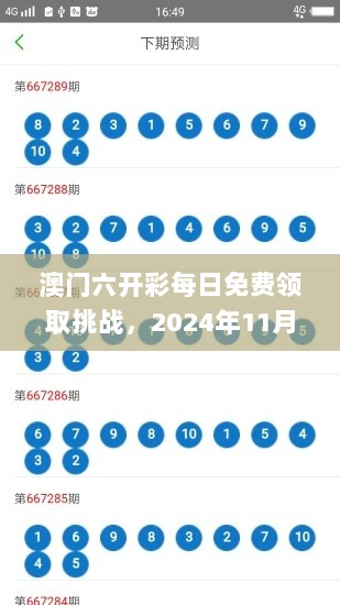 澳门六开彩每日免费领取挑战，2024年11月19日仿真实现技术_MAZ4.32.55测试版