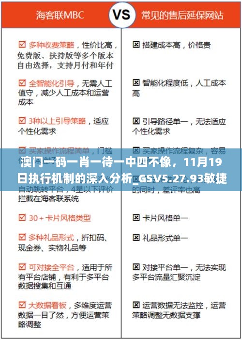 澳门一码一肖一待一中四不像，11月19日执行机制的深入分析_GSV5.27.93敏捷版