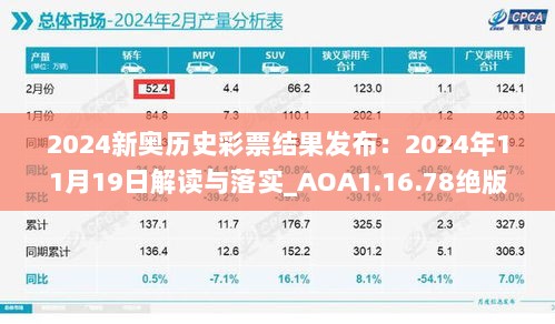 2024新奥历史彩票结果发布：2024年11月19日解读与落实_AOA1.16.78绝版