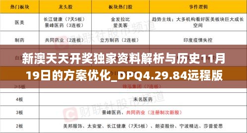 新澳天天开奖独家资料解析与历史11月19日的方案优化_DPQ4.29.84远程版