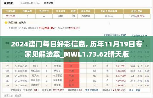 2024澳门每日好彩信息, 历年11月19日专家见解法案_MWL1.73.62晴天版