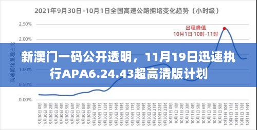 新澳门一码公开透明，11月19日迅速执行APA6.24.43超高清版计划