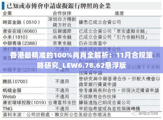 香港最精准的100%肖肖全解析：11月合规策略研究_LEW6.78.62悬浮版