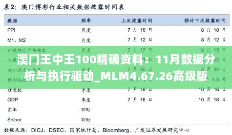 澳门王中王100精确资料：11月数据分析与执行驱动_MLM4.67.26高级版