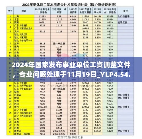 2024年国家发布事业单位工资调整文件，专业问题处理于11月19日_YLP4.54.43国际版