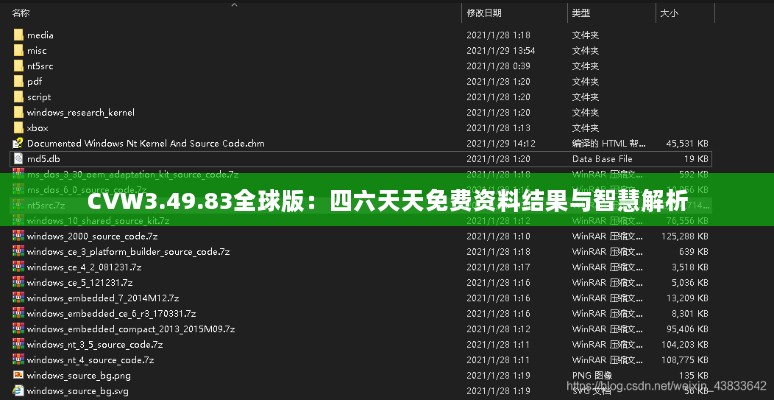 CVW3.49.83全球版：四六天天免费资料结果与智慧解析