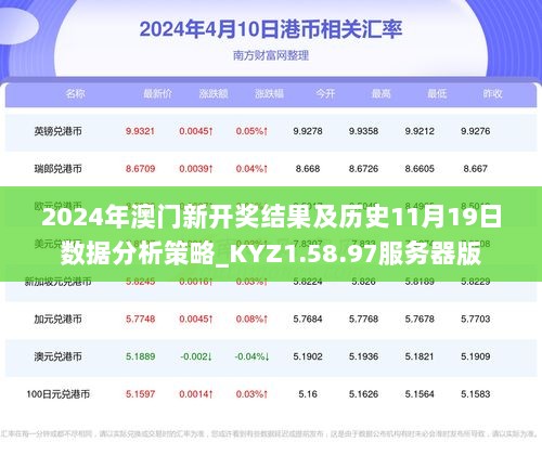 2024年澳门新开奖结果及历史11月19日数据分析策略_KYZ1.58.97服务器版