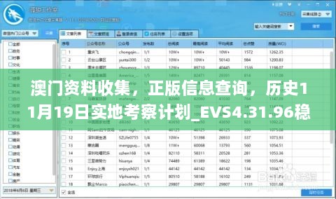 澳门资料收集，正版信息查询，历史11月19日实地考察计划_EVS4.31.96稳定版