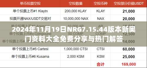 2024年11月19日NRG7.15.44版本新奥门资料大全免费分享与热门解答