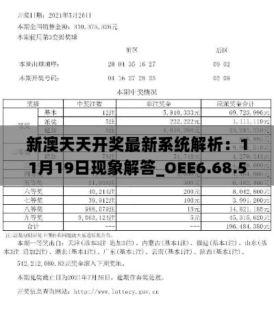 新澳天天开奖最新系统解析：11月19日现象解答_OEE6.68.56版