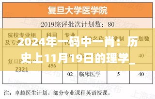 2024年一码中一肖：历史上11月19日的理学_XKB6.66.32网页版