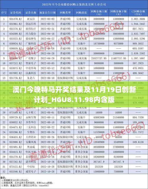 澳门今晚特马开奖结果及11月19日创新计划_HGU8.11.98内含版