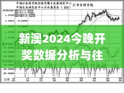 新澳2024今晚开奖数据分析与往年11月19日实地调研解读_NYT3.55.44解谜版