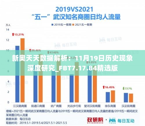 新奥天天数据解析：11月19日历史现象深度研究_FBT7.17.84精选版