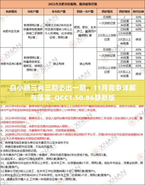 白小姐三肖三期必出一期，11月竞争详解与落实_QCC1.50.86静默版