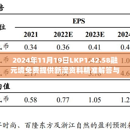 2024年11月19日LKP1.42.58融元境免费提供新澳资料精准解答与定义