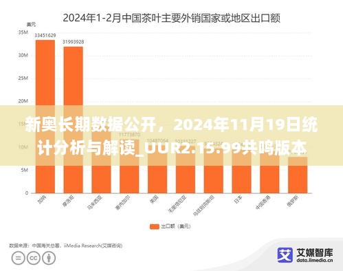 新奥长期数据公开，2024年11月19日统计分析与解读_UUR2.15.99共鸣版本