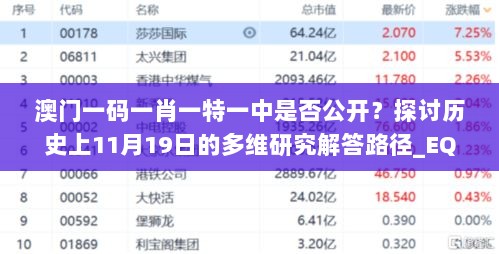 澳门一码一肖一特一中是否公开？探讨历史上11月19日的多维研究解答路径_EQY7.24.76升级版