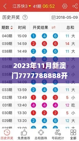 2023年11月新澳门7777788888开奖详解与落实_QKU3.64.54商务版