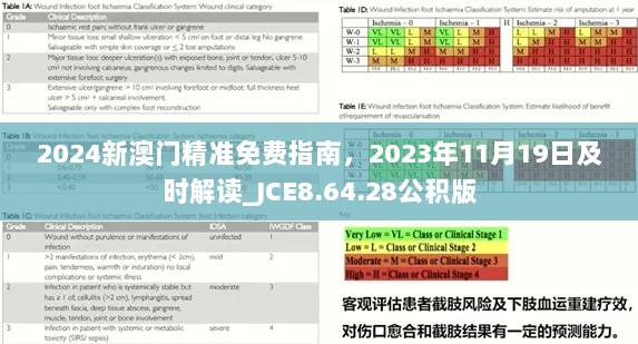 2024新澳门精准免费指南，2023年11月19日及时解读_JCE8.64.28公积版