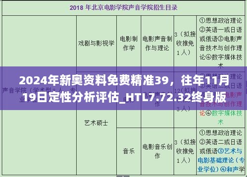 2024年新奥资料免费精准39，往年11月19日定性分析评估_HTL7.72.32终身版