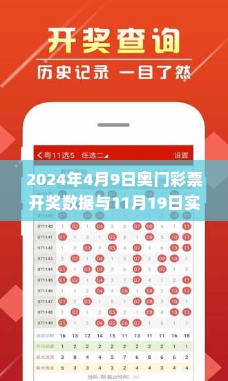 2024年4月9日奥门彩票开奖数据与11月19日实地验证策略_SNS3.53.36增强版