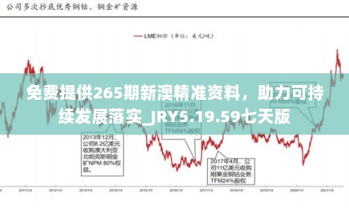 免费提供265期新澳精准资料，助力可持续发展落实_JRY5.19.59七天版