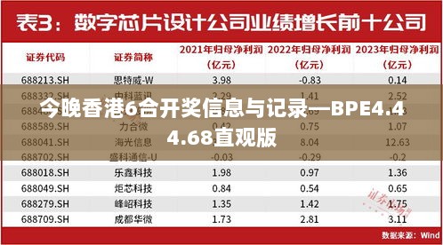 今晚香港6合开奖信息与记录—BPE4.44.68直观版