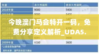 今晚澳门马会特开一码，免费分享定义解析_UDA5.43.84启动版