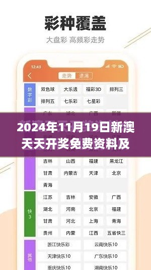 2024年11月19日新澳天天开奖免费资料及IVG6.45.51高端体验版资源实施计划